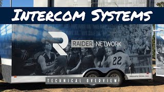 Intercom System  Technical Overview [upl. by Jezabelle]