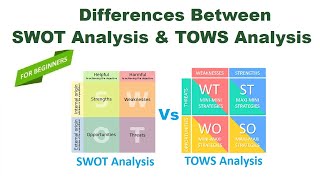 Differences Between SWOT Analysis and TOWS Analysis  SWOT Analysis Vs TOWS matrix [upl. by Gnous]