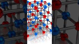 Mysterious Concept Of SOLVATION ENERGY amp LATTICE ENERGY⚡ ONE MINUTE HACK 🛟 latticeenergy [upl. by Tarra]