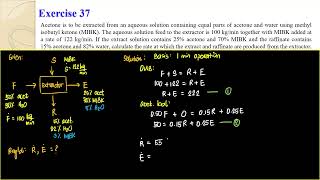 7 D  Sample Problem on LiquidLiquid Extraction [upl. by Feune]