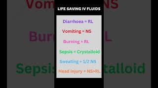 iv fluids types and uses  iv fluid calculation ivfluids [upl. by Allbee340]