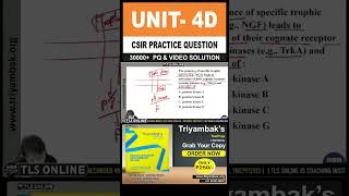 CSIR Practice Question  Unit 4 Cell Communication and Cell Signaling  Topic D Cancer [upl. by Wurster]