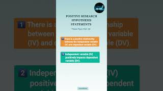 POSITIVE RESEARCH HYPOTHESIS STATEMENTS l 3 EXAMPLES l RESEARCH PAPER WRITING GUIDE l THESIS TIPS [upl. by Ylrebmyk]