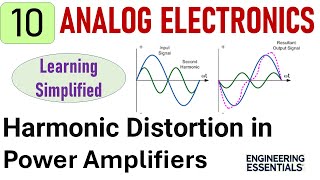 Harmonic Distortion in Power Amplifiers electronicsengineering [upl. by Simara910]