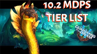 102 Melee DPS Tier List [upl. by Lehet275]