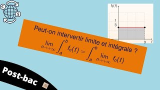 Peuton passer la limite dans lintégrale directement [upl. by Akerdnahs]