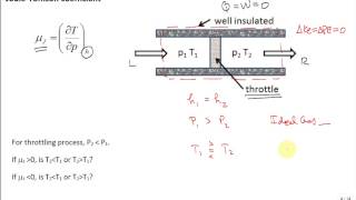 Intro Joule Thomson coefficient [upl. by Cherye]