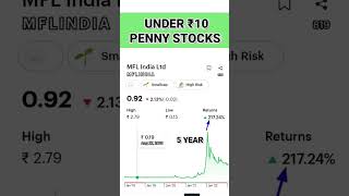 Under 10 rupees penny stock sharemarket stockmarket pennystocks updateallideas [upl. by Lonne]