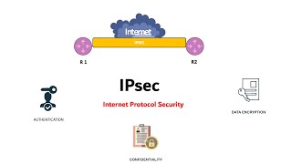 what is IPsec [upl. by Artemas896]