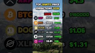 The best crypto price predictions for the year 2026🚀📈👀 crypto predictions xrp bitcoin eth [upl. by Kitchen]