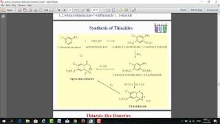 Diuretics 03  Thiazides Diuretics [upl. by Liris]