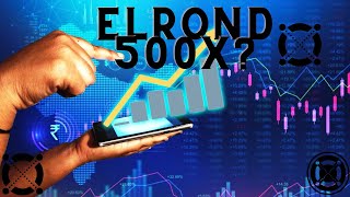 Elrond egld price prediction 2025🚀 [upl. by Woodson]