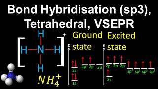 sp3 Hybridisation Tetrahedral VSEPR  AP Chemistry [upl. by Ihculo]