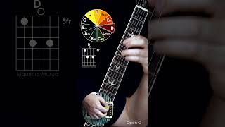 Guitar Exercise Open G guitar guitarcover guitarsolo gitar gitarcover [upl. by Noby917]