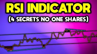 Best RSI Indicator Settings YOU NEED TO KNOW [upl. by Nemrac]