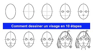 Comment dessiner un visage [upl. by Orna99]