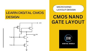 CMOS 2 INPUTS NAND GATE LAYOUT DESIGN [upl. by Susanne]