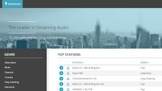 Shoutcast Internet Radio is Still Free To Listen [upl. by Sabelle903]