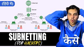 subnetting for hackers 😲  subnetting tutorial for beginners  subnetting explained  cyber kaksha [upl. by Rednaeel]