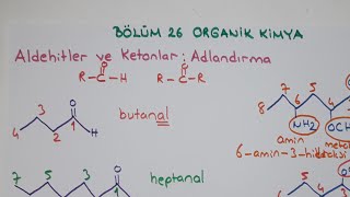 GENEL KİMYA 2Bölüm 26Organik KimyaAldehitler ve KetonlarAdlandırma [upl. by Anohr]