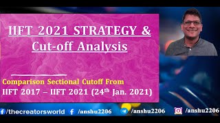 IIFT Score vs Percentile 2017 to 2021  IIFT 2021 Preparation Strategy [upl. by Hertzfeld330]