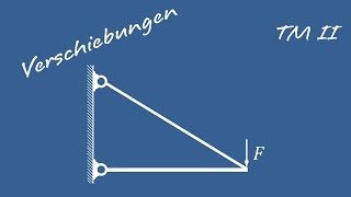 13 Verschiebungen am Zweischlag  Technische Mechanik 2 [upl. by Siuol]