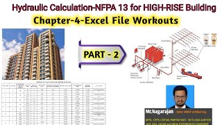 Chapter 4Part 2 Sprinkler DesignHydraulic Calculations for High Rise Building with Excel File [upl. by Kaete937]