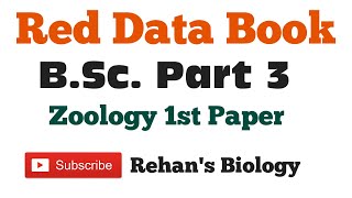 Red Data Book IUCN Conservation methods of Wildlife Biodiversity BSc Part 3 Rehans Biology [upl. by Artair]