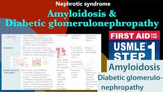 Amyloidosis amp Diabetic glomerulonephropathy in HindiUrdu by first aid for USMLE step 1 [upl. by Skelton]