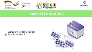 Module  4 Composition of Solar PV System [upl. by Jone]