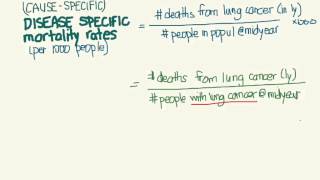 SpecificMortality Rates [upl. by Dulcie975]