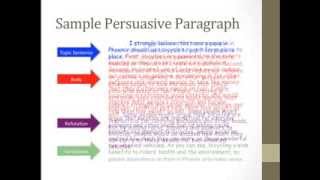 Persuasive Writing Part 1 [upl. by Sweet]