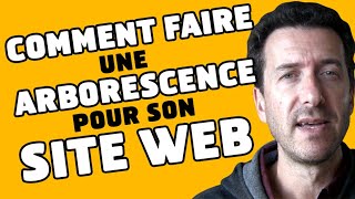 Comment faire LARBORESCENCE de son site web Structure [upl. by Uke]