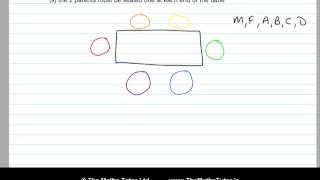 Arrangements Problems  Leaving Cert amp Junior Cert Project Maths  Probability [upl. by Marelda383]