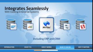 MFiles Overview [upl. by Huebner]