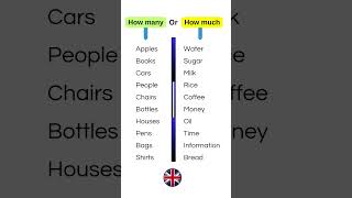 How Many VS How Much  english learnenglish shorts vocabulary [upl. by Jeraldine]