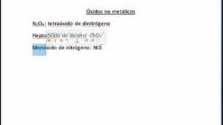 Guía  Óxidos no metálicos Química y Formulación Nomenclatura de Óxidos [upl. by Aniratak802]