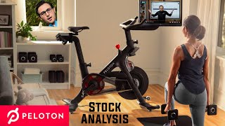 Peloton Stock Analysis [upl. by Norraj]