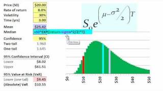 FRM Lognormal value at risk VaR [upl. by Baylor589]