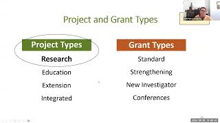 Technical Assistance Webinar Biorefining and Biomanufacturing A1531 RFA [upl. by Giselle839]