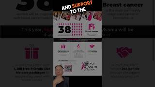 Please help us support the PA Breast Cancer Coalition it’s I ❤️ EXP week [upl. by Idham179]