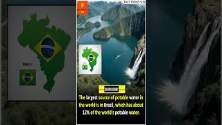 Brazils Fresh Water Treasure 12 of the Worlds Supply facts shorts interestingfacts [upl. by Atyekram473]