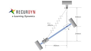 동역학 기초 이론부터 시뮬레이션까지  질점의 동역학 7편  RecurDyn eLearning Dynamics [upl. by Einahpet]