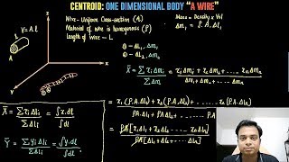 Centroid and Center of Gravity  WireOne Dimensional Object  Part III [upl. by Edyaw]