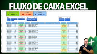 Como Fazer Planilha de Fluxo de Caixa Diário no Excel  Controle Financeiro Pessoal e Empresarial [upl. by Esinej]