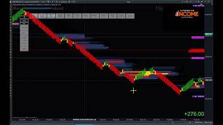 NQ Initial Balance Trading and Imbalance [upl. by Seth]