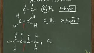 Nachhilfe Chemie Alkene und Alkine [upl. by Hepsiba]