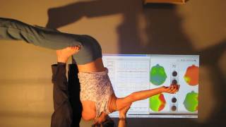 C 11 Front Flying Acroyoga Neural Feedback using Emotiv Epoc Brain Activity Map and RAW EEG data [upl. by Anelyak]