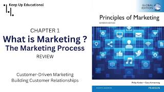 Ch 1 Part 1  Principles of Marketing  Kotler [upl. by Nettirb35]