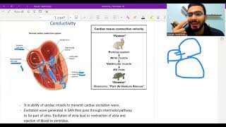 Conductivity and contractility dr Hassan [upl. by Beora]